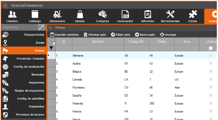 Wiki - Avanzado - países